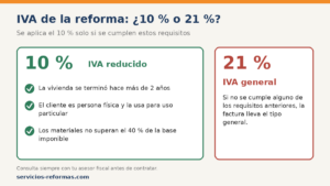 REFORMAS EN MADRID