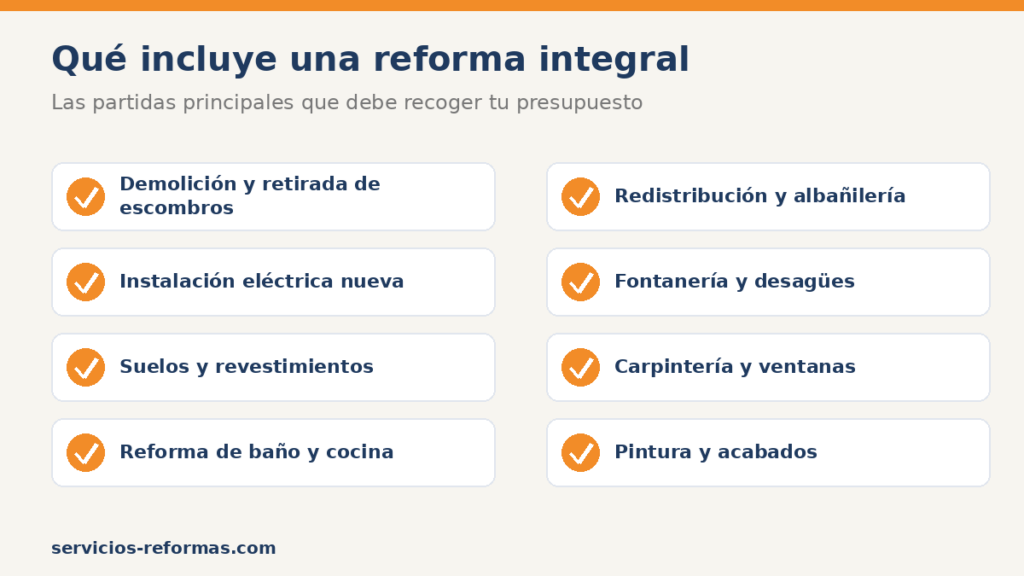 REFORMAS BARATAS
